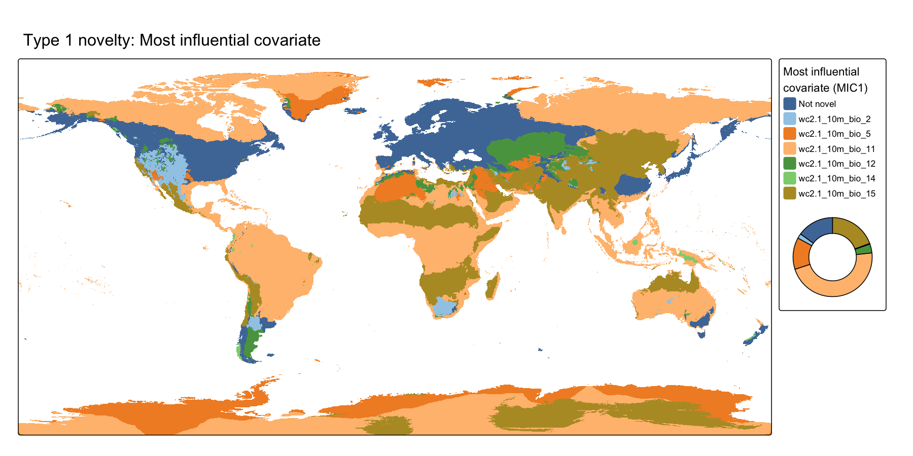 Global map of the most influential covariate for Type 1 (univariate) ExDet novelty.